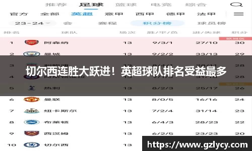 雷竞技RAYBET登录入口