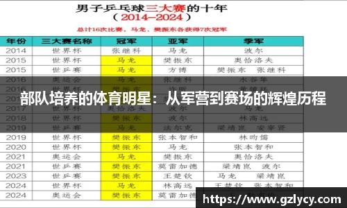 雷竞技RAYBET登录入口