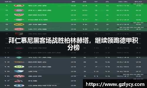 拜仁慕尼黑客场战胜柏林赫塔，继续领跑德甲积分榜